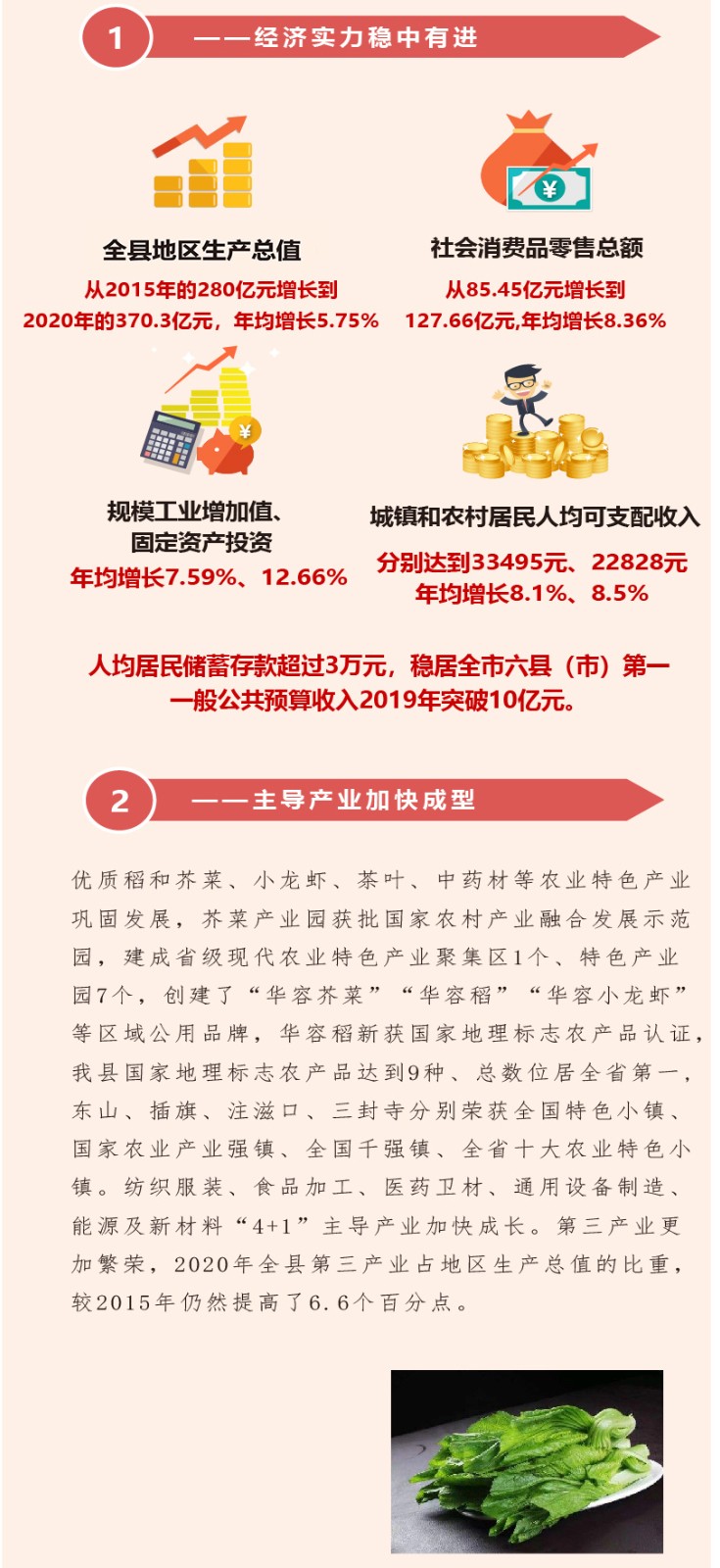 一图读懂政府工作报告-图解996_05.jpg