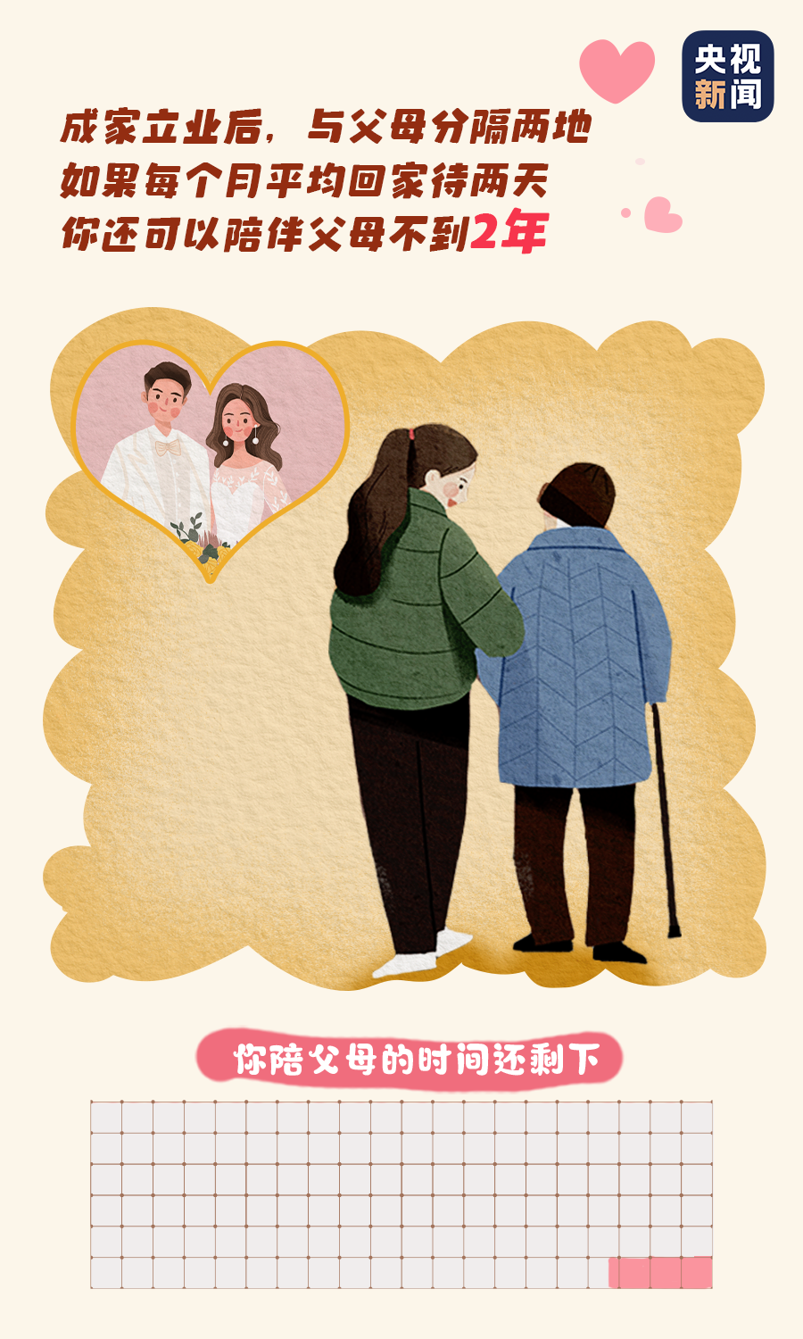 今又重阳原来你能陪伴父母的时间只剩下