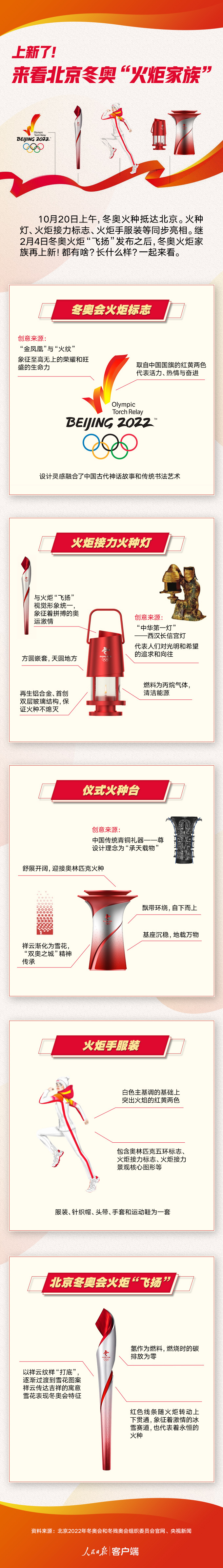 微信图片_20211020230342.jpg?x-oss-process=style/w10