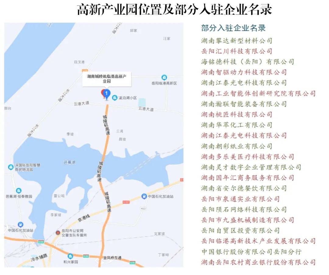 湖南城陵矶临港高新产业园商铺招商公告