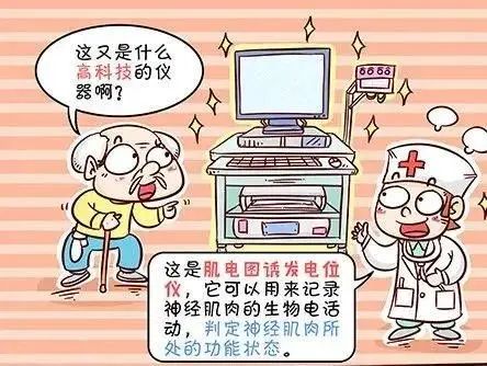 肌电图检查注意事项图片