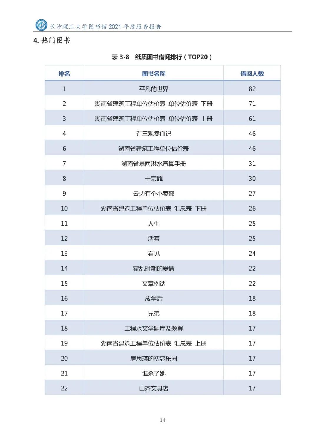 2021年服务报告2022.1.10_页面_16.jpg 图片