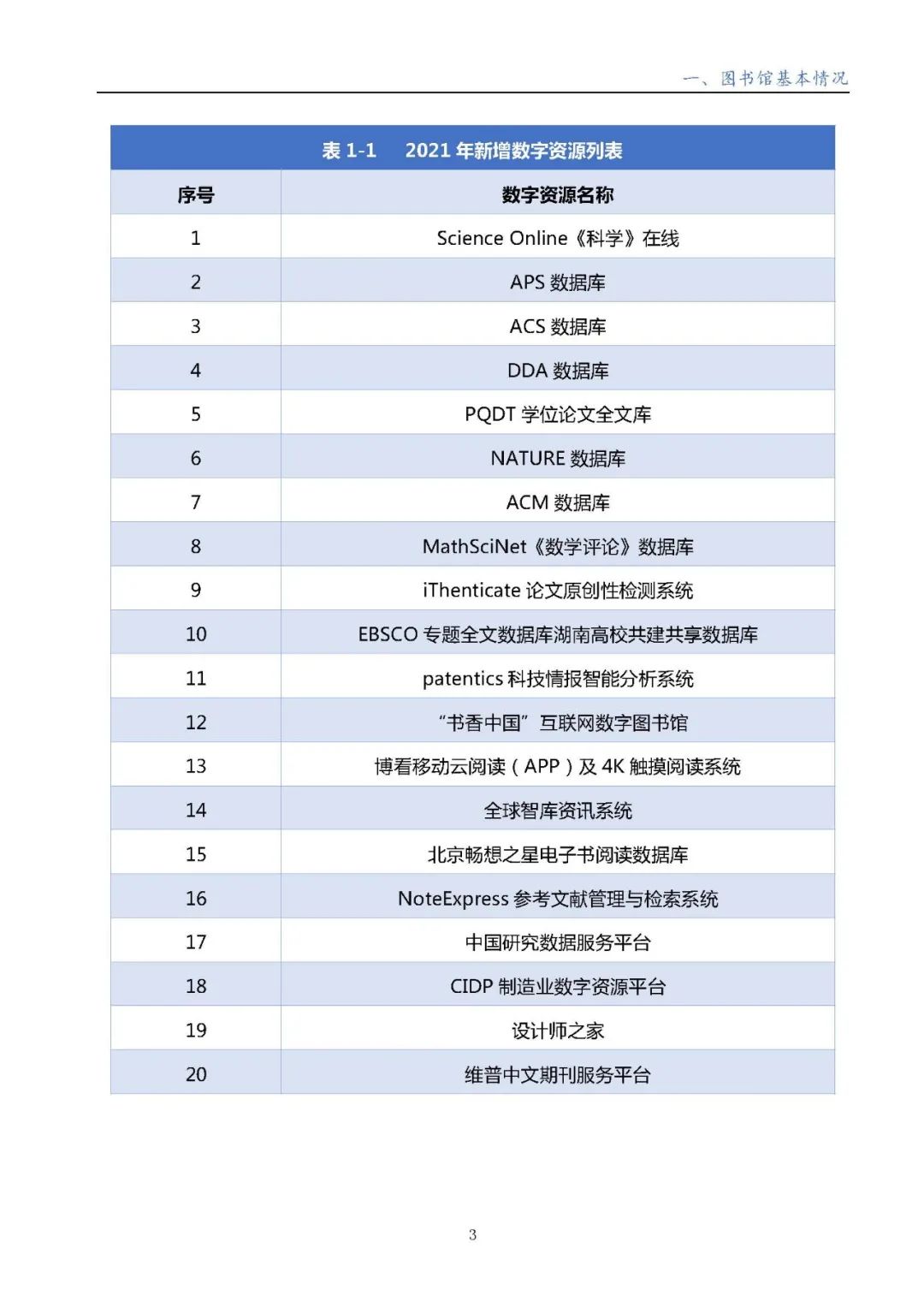 2021年服务报告2022.1.10_页面_05.jpg 图片