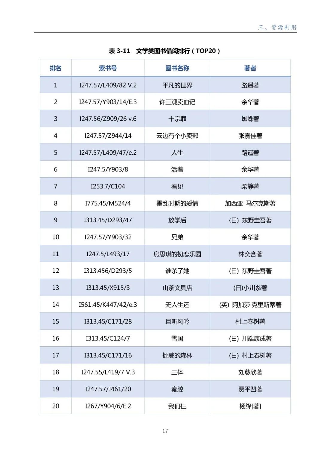 2021年服务报告2022.1.10_页面_19.jpg 图片