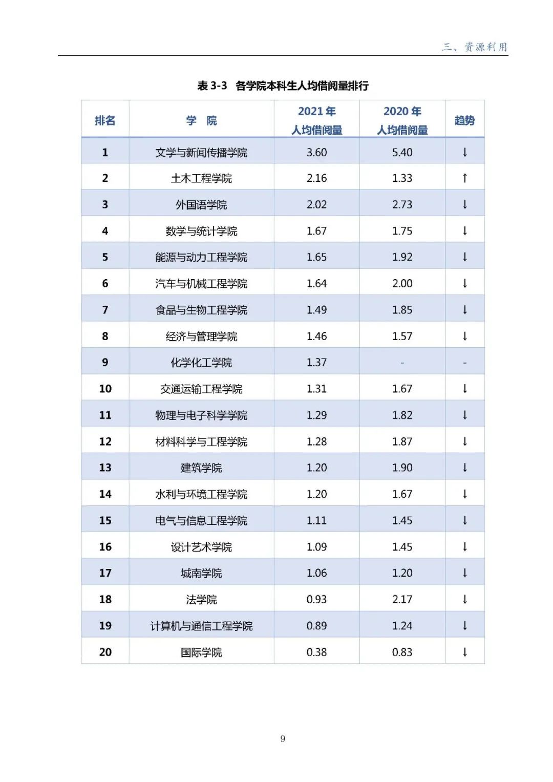 2021年服务报告2022.1.10_页面_11.jpg 图片