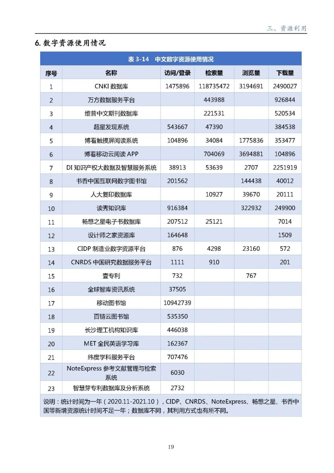 2021年服务报告2022.1.10_页面_21.jpg 图片