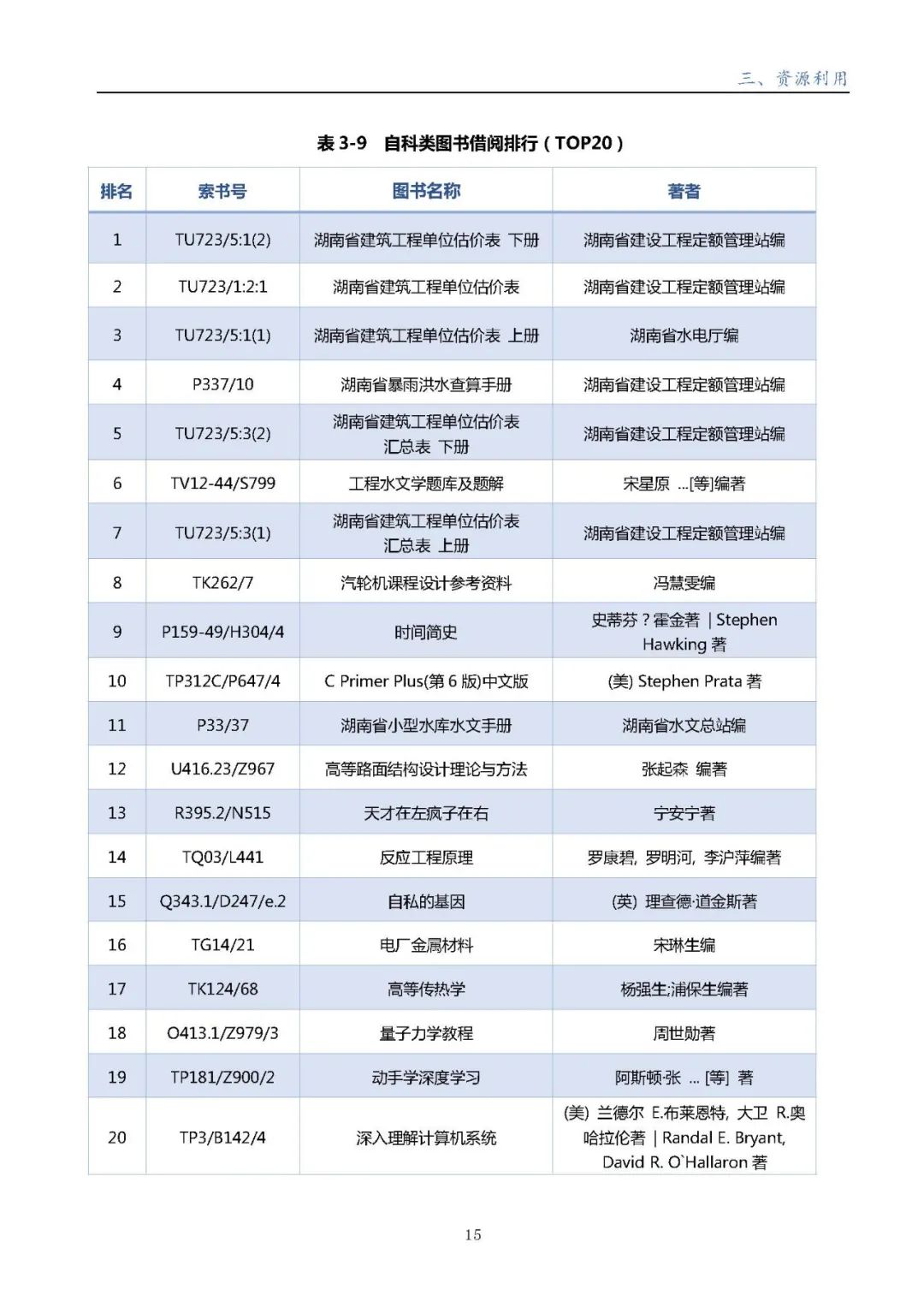 2021年服务报告2022.1.10_页面_17.jpg 图片