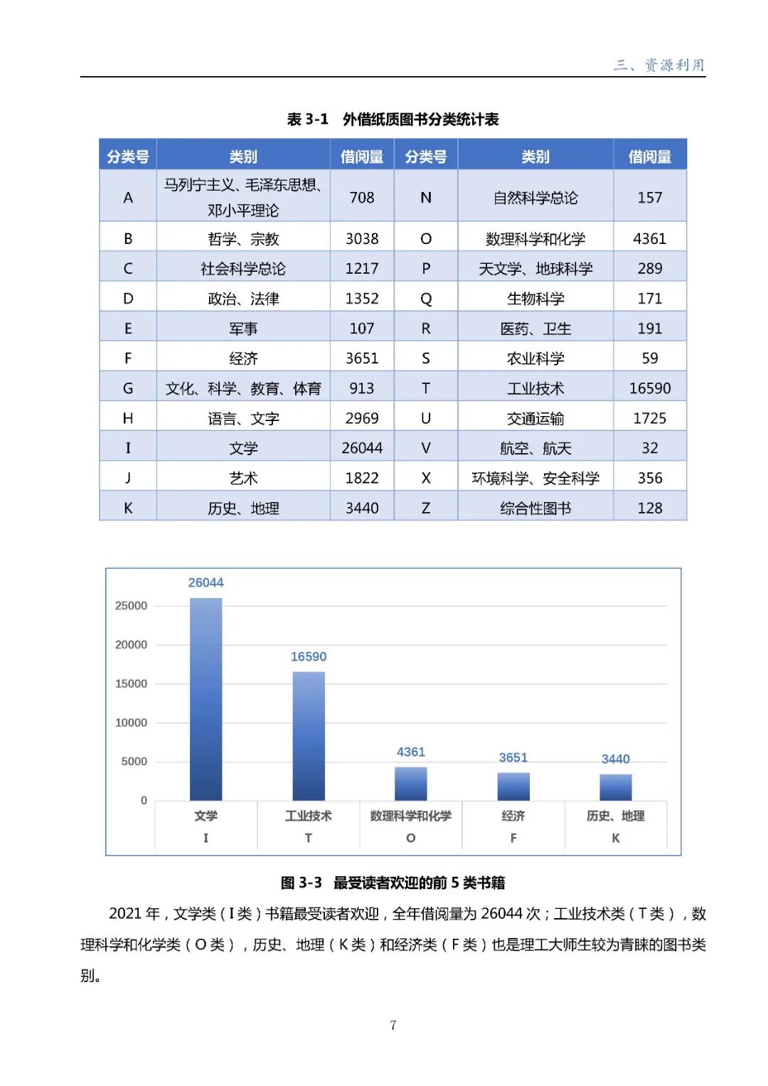 2021年服务报告2022.1.10_页面_09.jpg 图片