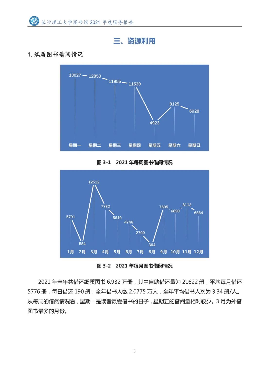 2021年服务报告2022.1.10_页面_08.jpg 图片