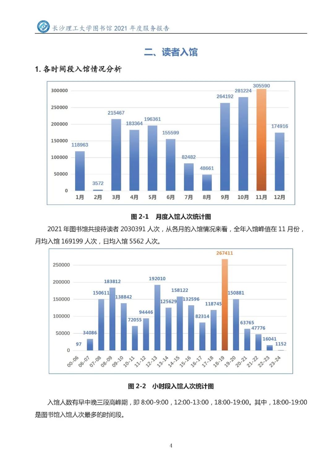 2021年服务报告2022.1.10_页面_06.jpg 图片