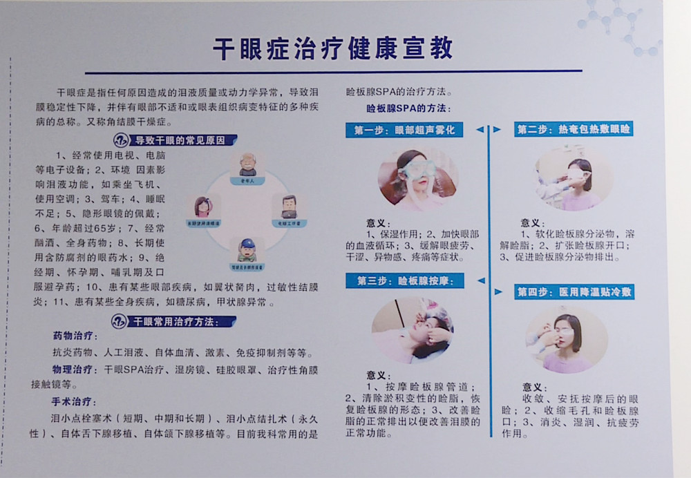 人民医院眼部001.jpg