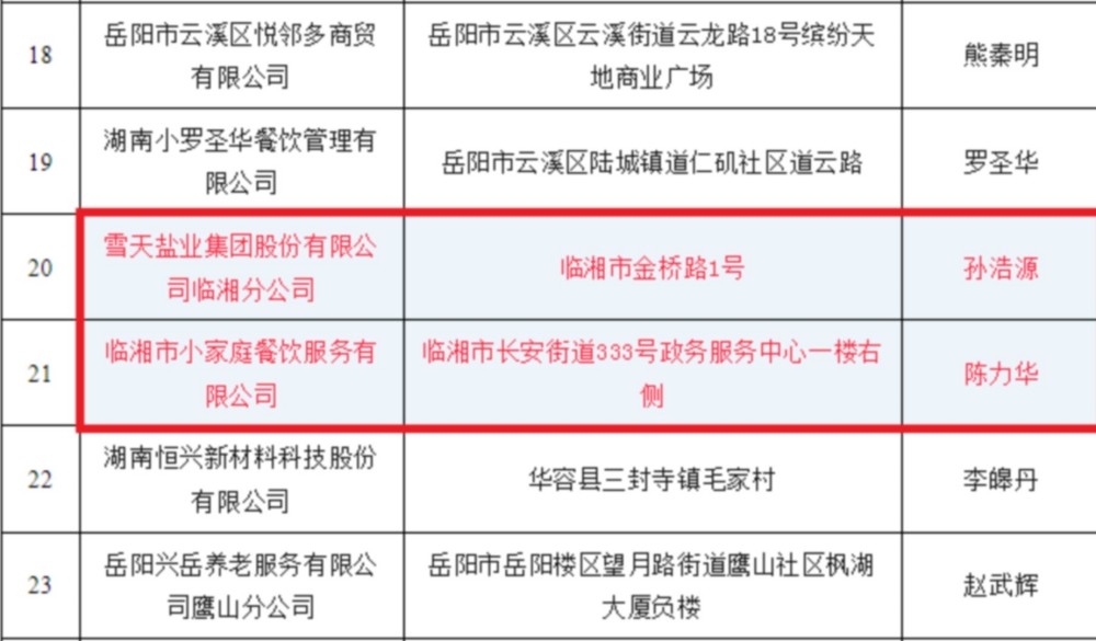 放心消费003_副本.jpg