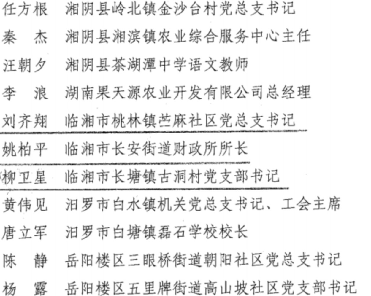 岳阳6个扎根基层005_副本.jpg