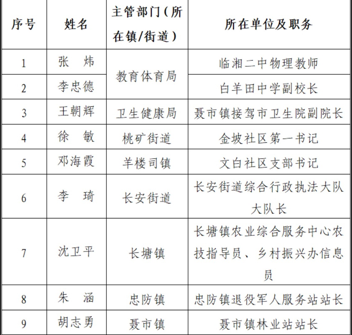 优秀人才003_副本0.jpg