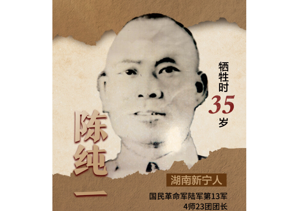 陈纯一：塞肠回腹，流尽忠血 | 铭记历史·缅怀先烈