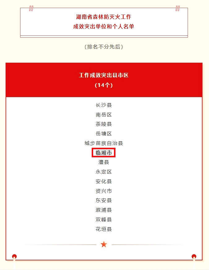 突出县市区_副本.jpg