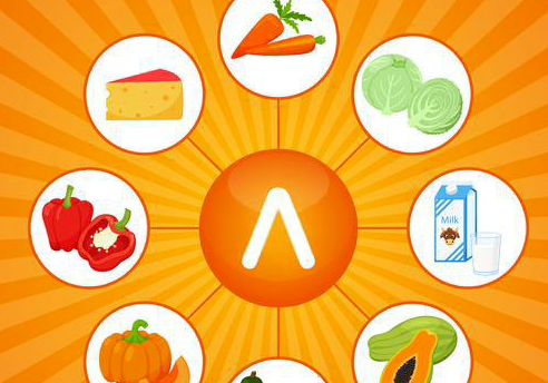 中国人都会缺乏这种维生素，你重视了吗？