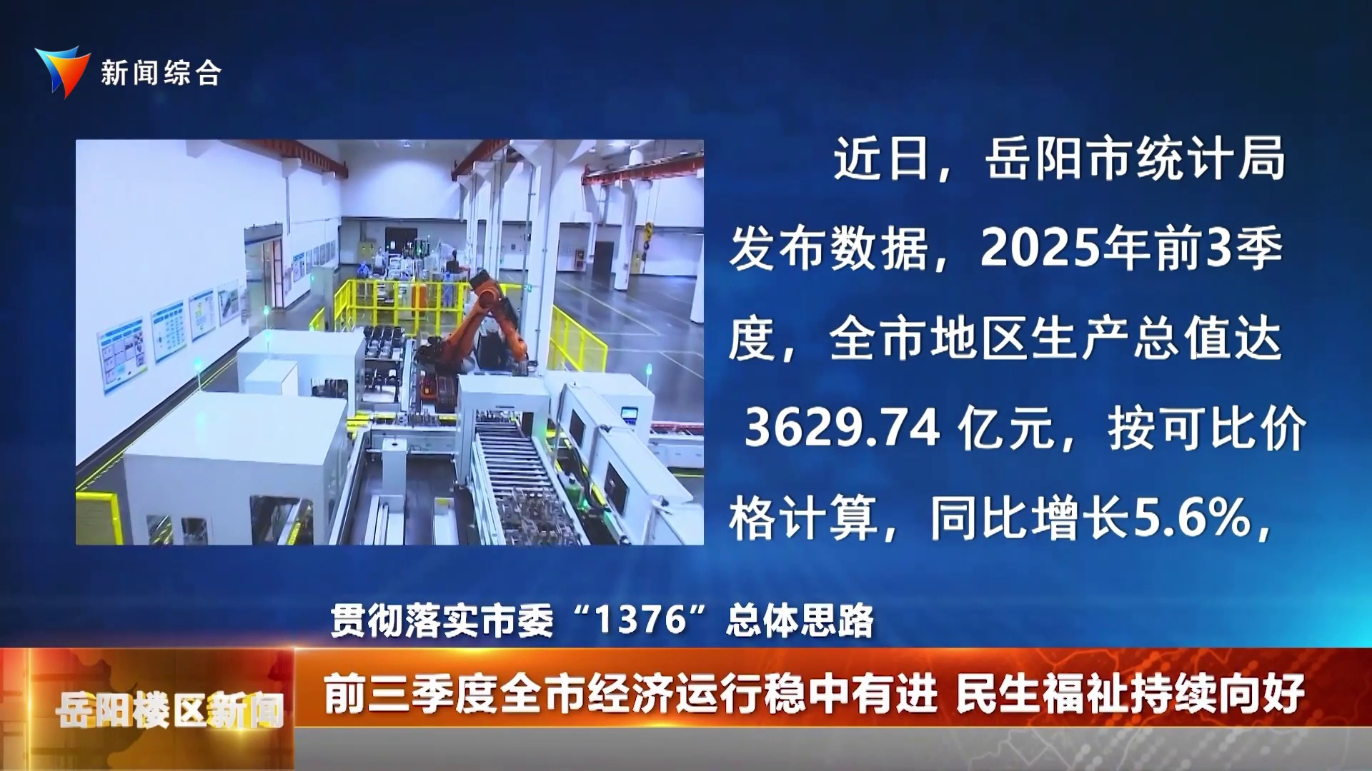 前三季度全市经济运行稳中有进 民生福祉持续向好