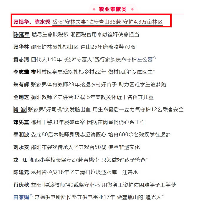 0113 我市“守林夫妻”获评“湖南好人” 35载护绿4.3万亩2.jpg