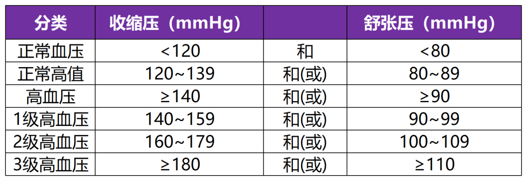 专家坐诊_5月16-17周末排班.png