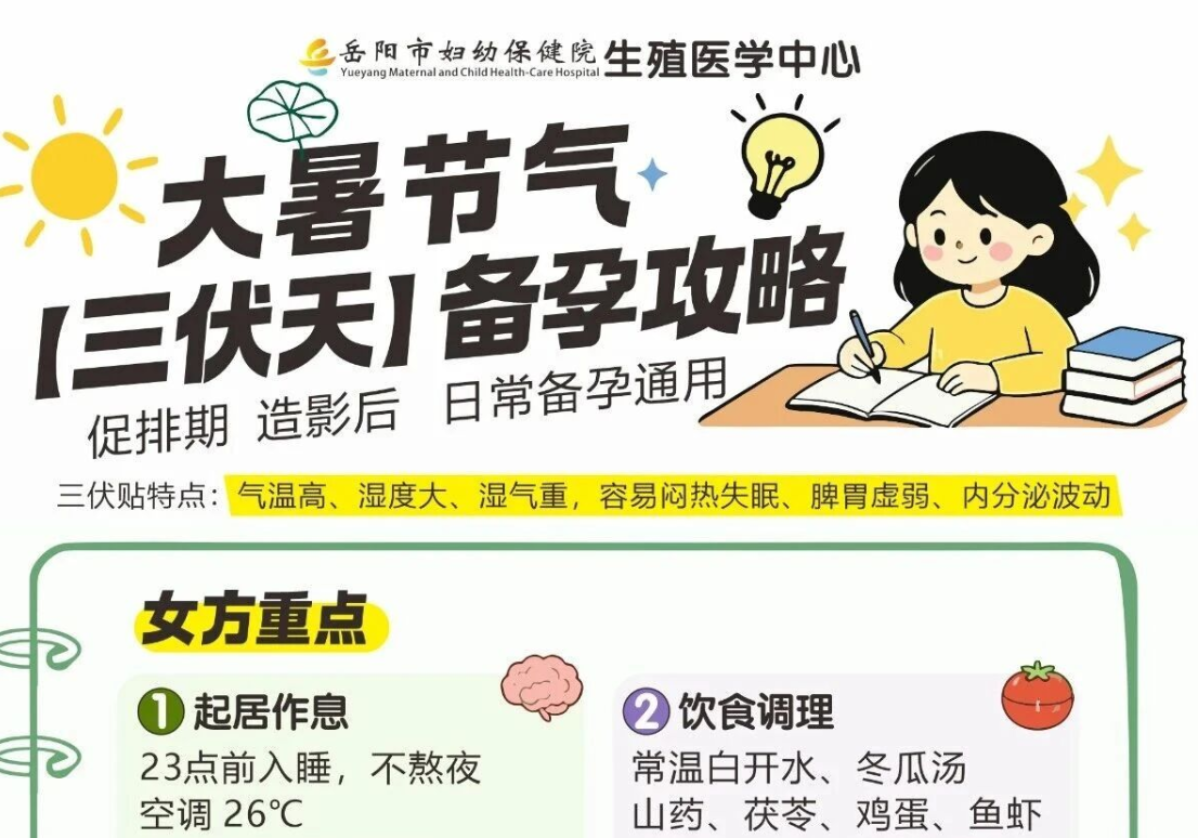 大暑节气【三伏天】备孕攻略