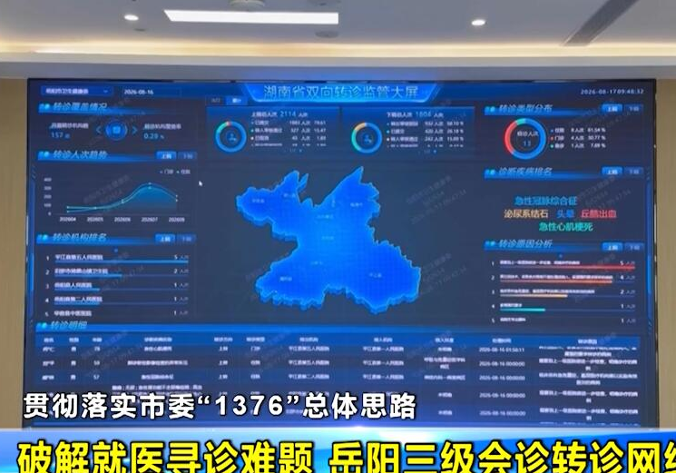 【贯彻落实市委“1376”总体思路】破解就医寻诊难题 岳阳三级会诊转诊网络惠民生
